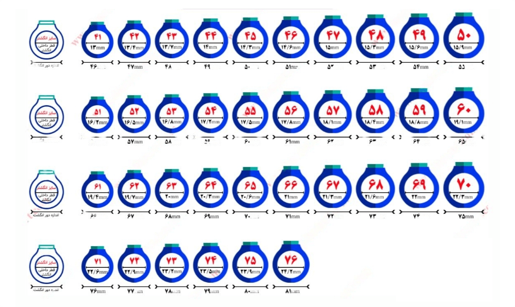 سایز انگشتر